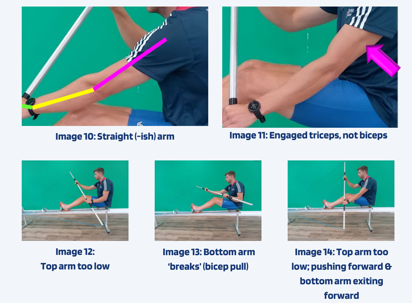 Straight-ish water arm, triceps holding, top hand too low, biceps pull