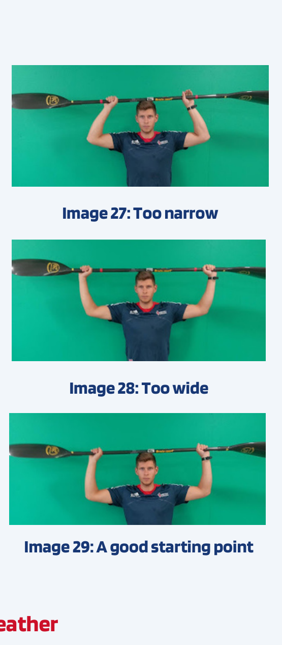 Grip too narrow, too wide, and a starting width