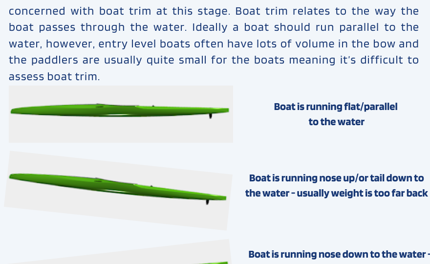 Hull trim: level, bow-up, bow-down