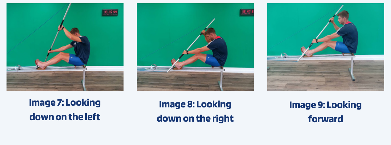 Looking down left, down right, and forward
