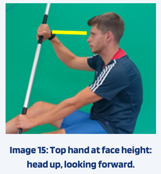 Top hand near face height