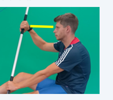 Top hand near face height